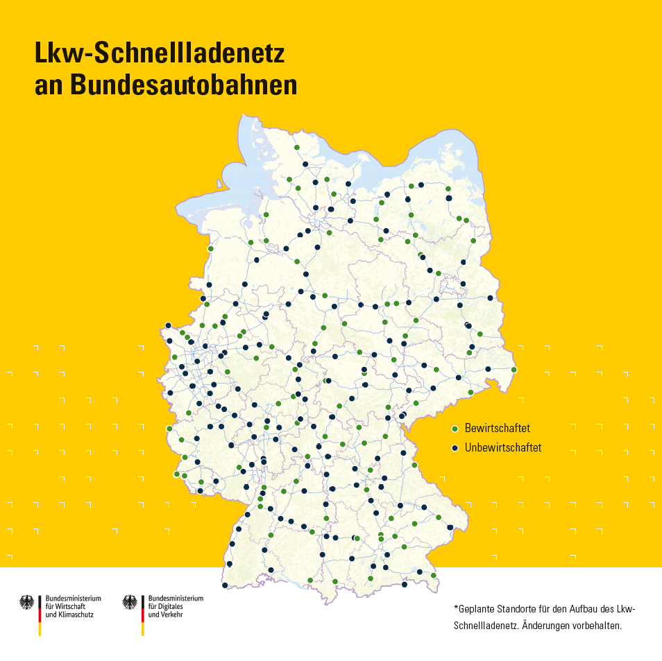 Die geplanten Standorte des entstehenden Schnelladenetzes für E-LKWs entlang der Autobahnen (Bild: Bundesministerium für Digitales und Verkehr)